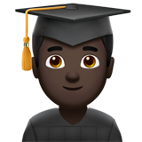 Man Student: Dark Skin Tone, the design in this release