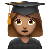 Woman Student: Medium Skin Tone, the design in this release