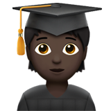 Student: Dark Skin Tone, the design in this release