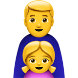 Family: Man, Girl, the previous design