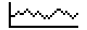 Chart Decreasing as drawn by au by KDDI in Type A 2