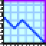 Chart Decreasing as drawn by au by KDDI in Type D 2