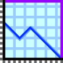 Chart Decreasing as drawn by au by KDDI in Type D 3
