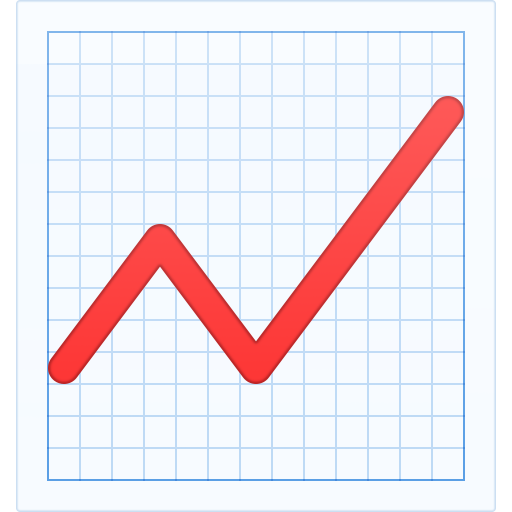 chart increasing as rendered by Facebook