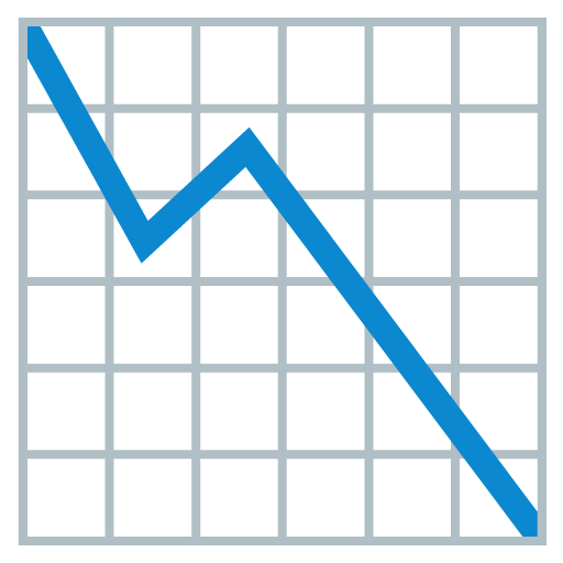 grafico con andamento negativo as rendered by Google