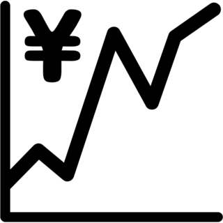 Chart Increasing with Yen, the previous design