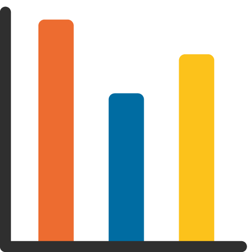 Bar Chart as drawn by Google in Android 7.0