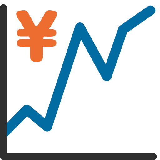 Chart Increasing with Yen, the previous design