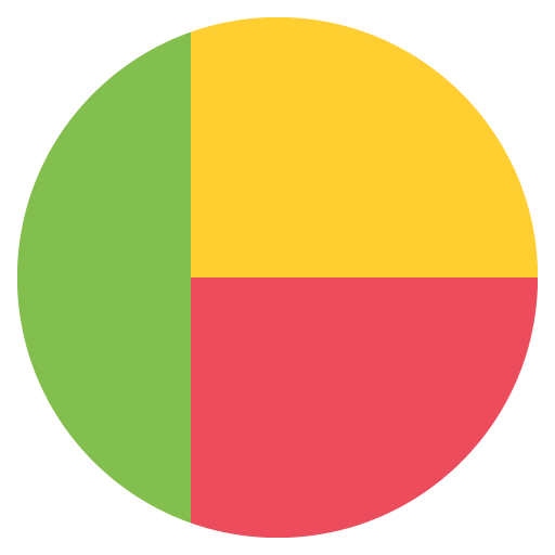 Flag: Benin as drawn by JoyPixels in 2.0