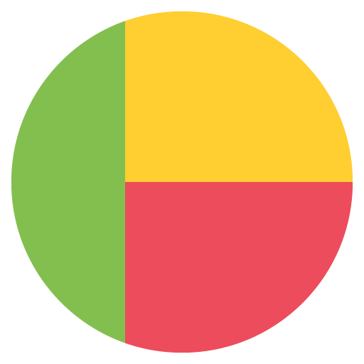 Flag: Benin as drawn by JoyPixels in 2.2.4