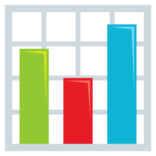Bar Chart as drawn by JoyPixels in 3.1