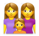 family: woman, woman, girl as rendered by LG