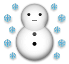 snowman as rendered by LG