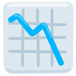 grafico con andamento negativo as rendered by Messenger