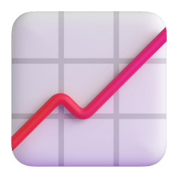 chart increasing as rendered by Microsoft Teams