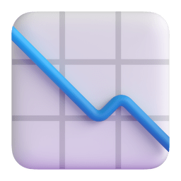 grafico con andamento negativo as rendered by Microsoft Teams