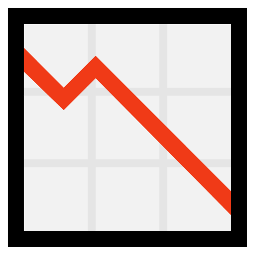 Chart Decreasing as drawn by Microsoft in Windows 10 Fall Creators Update