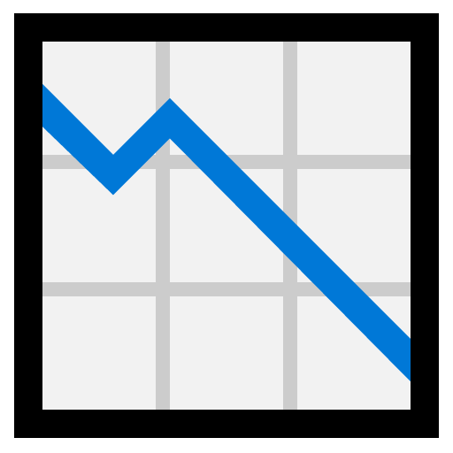 Chart Decreasing as drawn by Microsoft in Windows 10 October 2018 Update