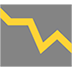 Chart Decreasing as drawn by Microsoft in Windows 10