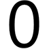 Digit Zero as drawn by Microsoft in Windows 10