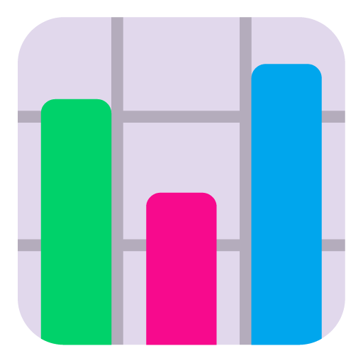 Bar Chart as drawn by Microsoft in Windows 11 22H2