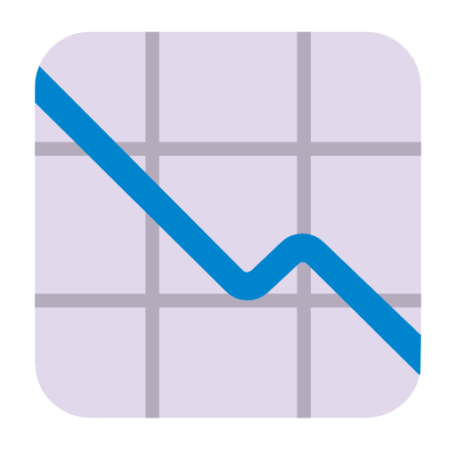 Chart Decreasing as drawn by Microsoft in Windows 11 23H2