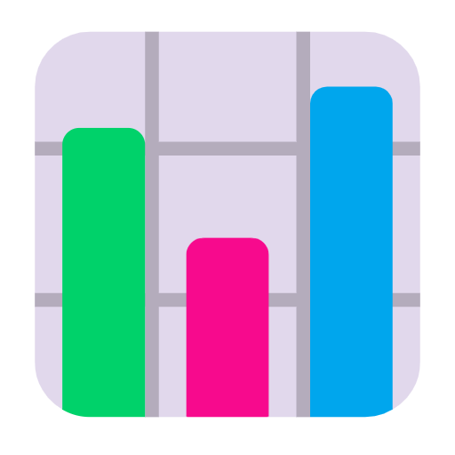 Bar Chart as drawn by Microsoft in Windows 11 23H2