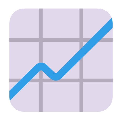 chart increasing as rendered by Microsoft