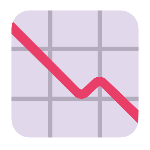 Chart Decreasing as drawn by Microsoft in Windows 11 24h2 August 2025 Update
