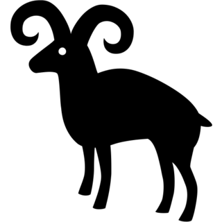 Ram as drawn by Microsoft in Windows 8.0