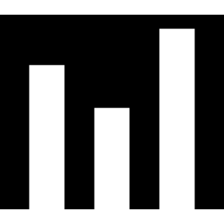 Bar Chart as drawn by Microsoft in Windows 8.0