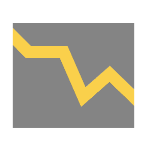 Chart Decreasing as drawn by Microsoft in Windows 8.1