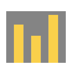 Bar Chart as drawn by Microsoft in Windows 8.1
