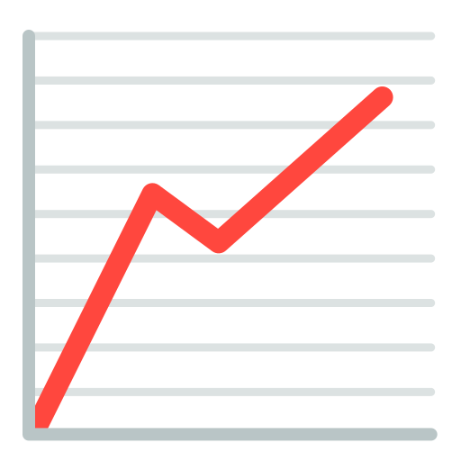 chart increasing as rendered by Mozilla