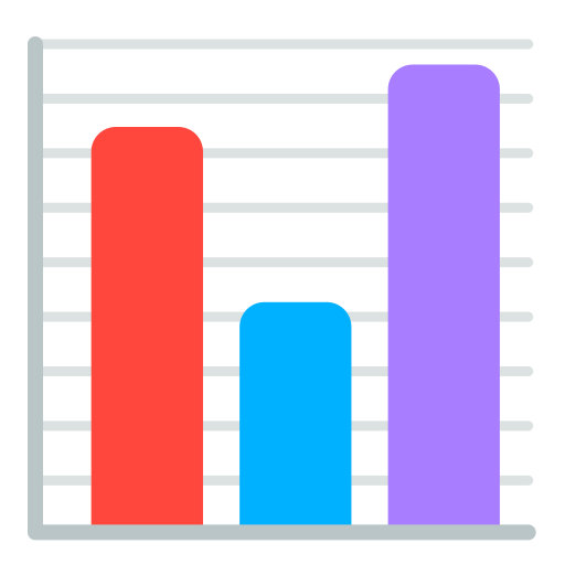 Bar Chart as drawn by Mozilla in Firefox OS 2.5