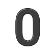 Digit Zero as rendered by Samsung