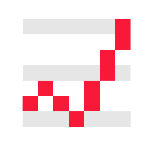 chart increasing as rendered by SerenityOS