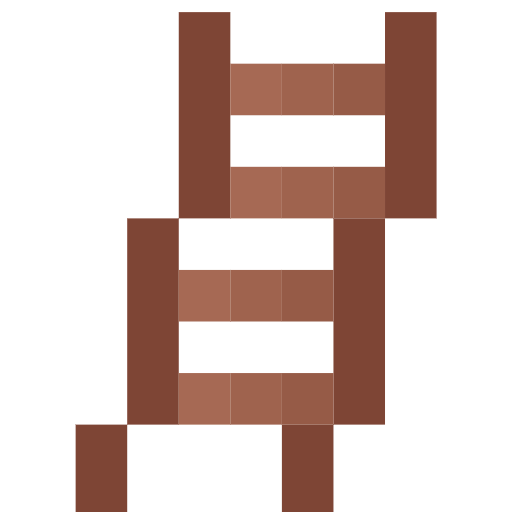 scala as rendered by SerenityOS