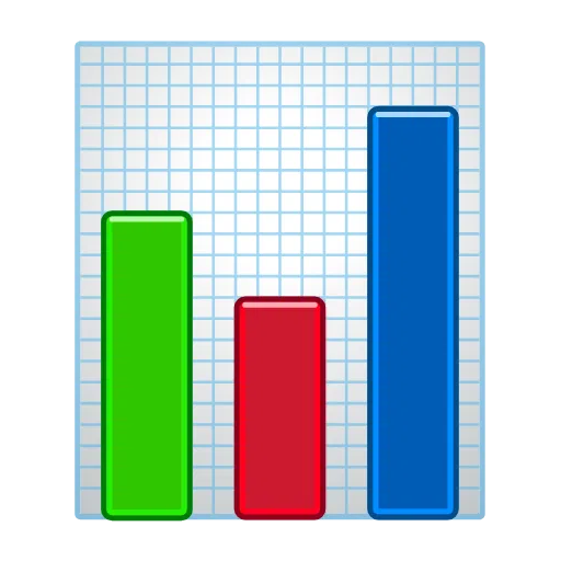 Bar Chart as drawn by Telegram in Telemoji November 2023