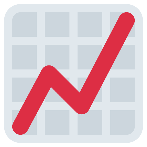 chart increasing as rendered by Twitter / X
