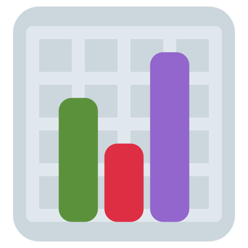 Bar Chart as drawn by Twitter / X in Twemoji 1.0