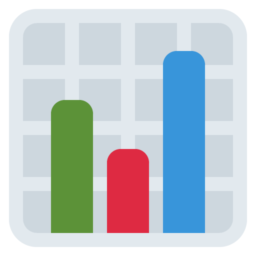 Bar Chart as drawn by Twitter / X in Twemoji 11.3