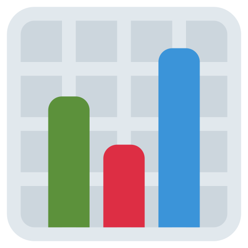 Bar Chart as drawn by Twitter / X in Twemoji 15.0.1