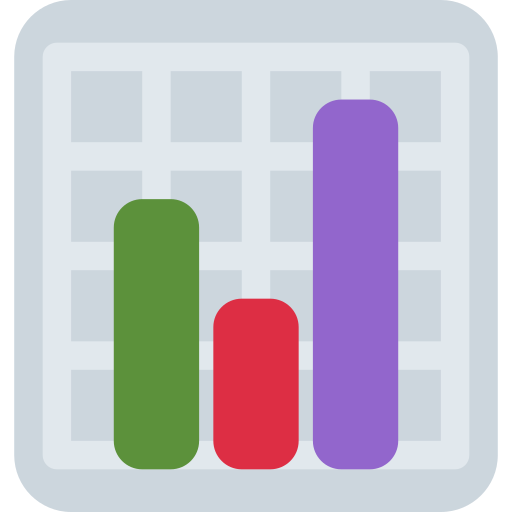 Bar Chart as drawn by Twitter / X in Twemoji 2.2.3