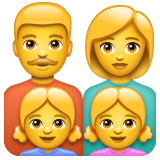 family: man, woman, girl, girl as rendered by WhatsApp