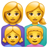 family: woman, woman, girl, boy as rendered by WhatsApp